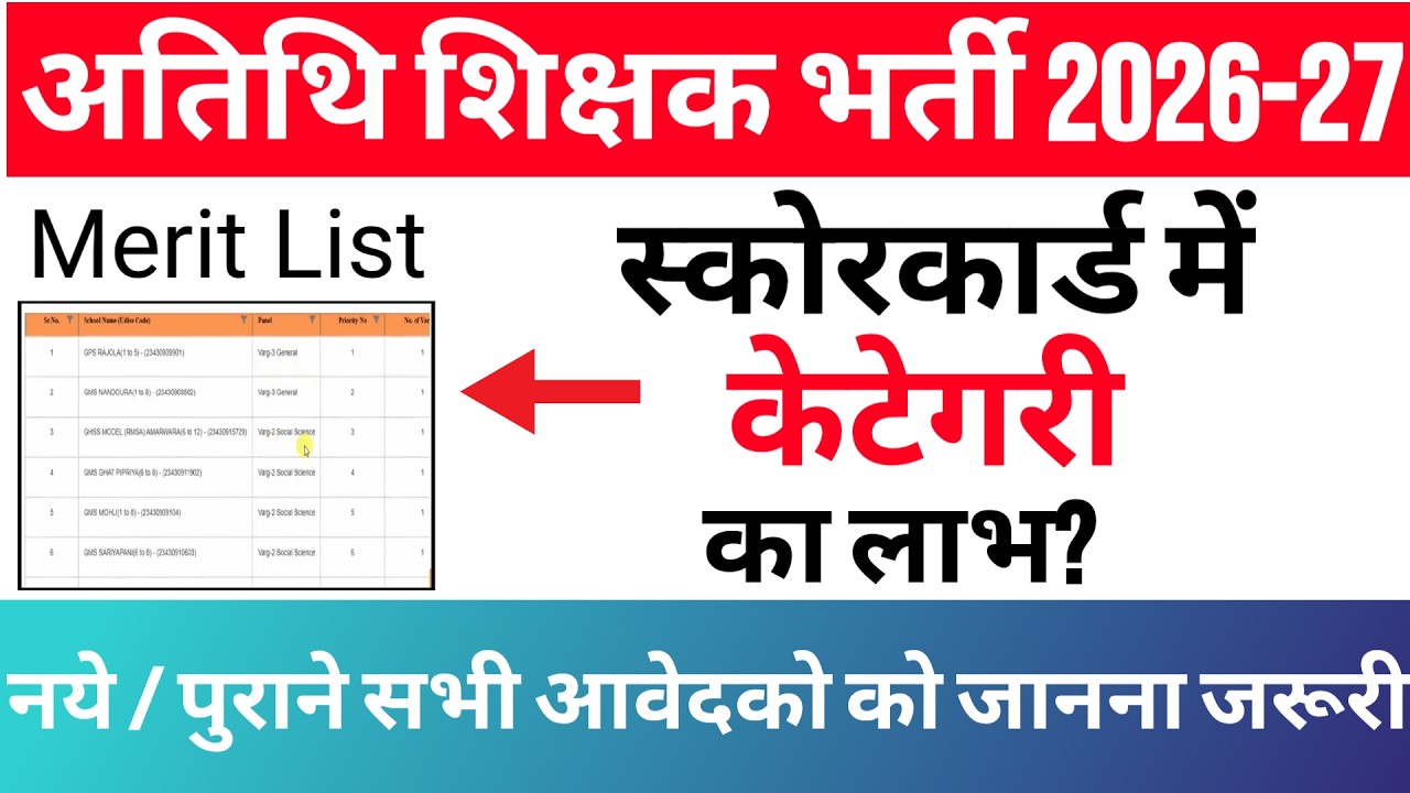 अतिथि शिक्षक merit list चयन प्रक्रिया | mp atithi shikshak merit list selection process 2026