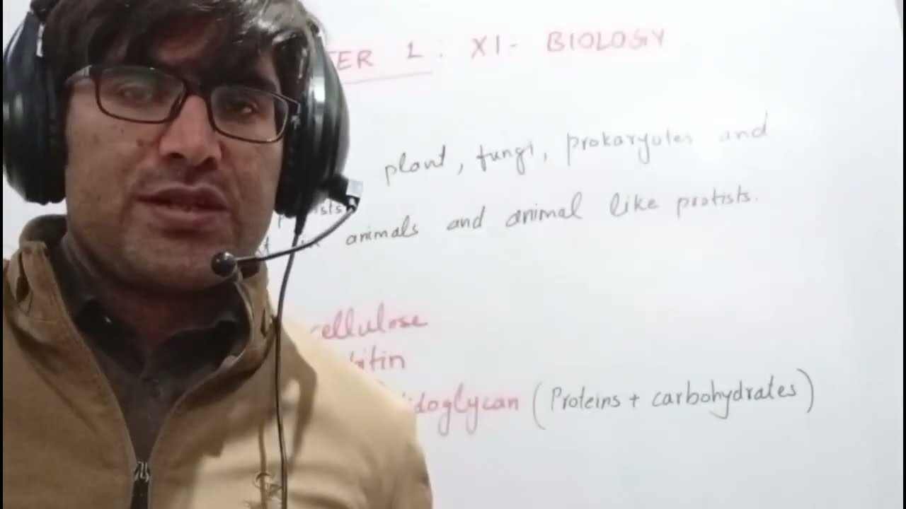 “Cell Wall | Structure, Functions & Composition | Grade 11 Biology FBISE”