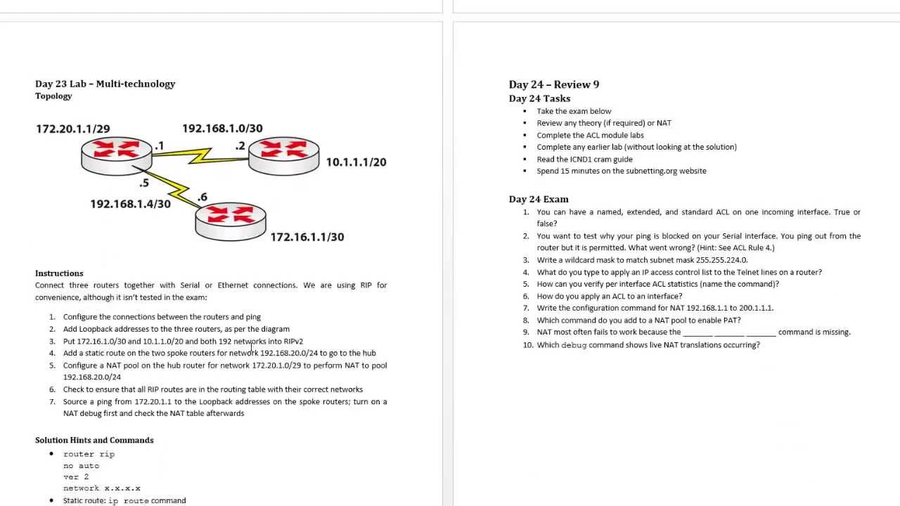 CCNA in 60 Days - Day 23