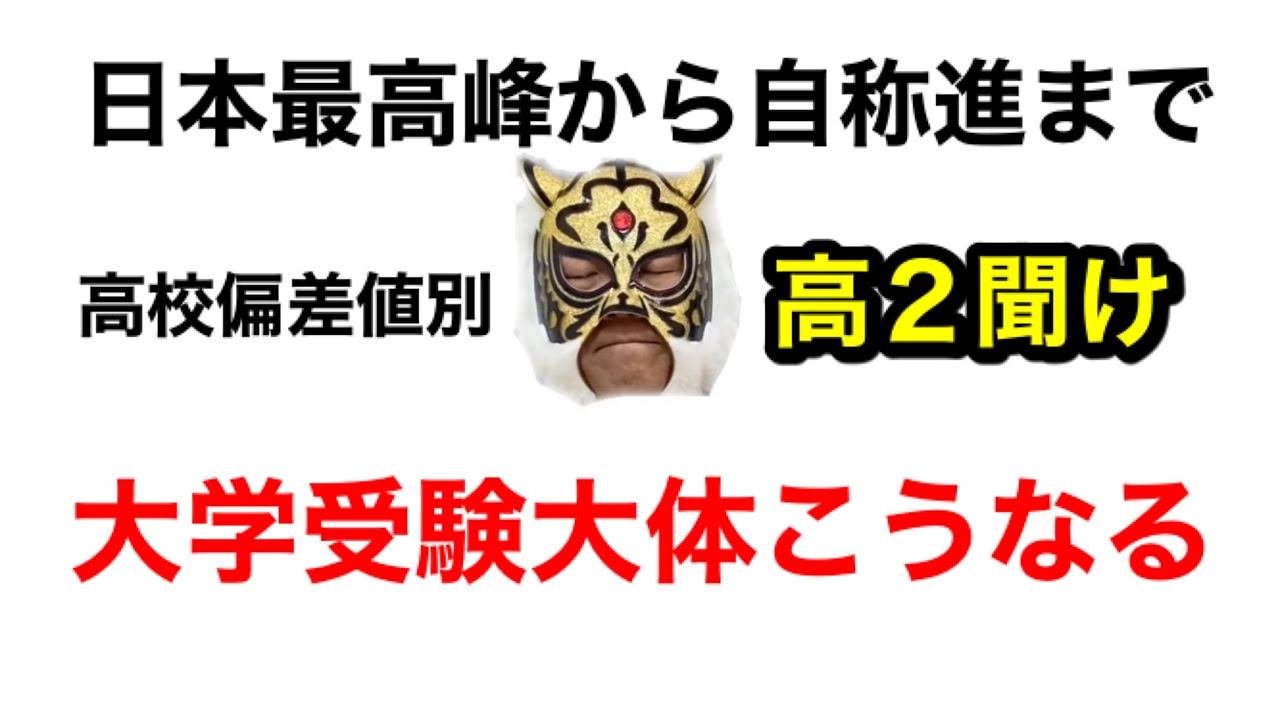 【首都圏偏差値別大学受験結果は大体こうなる】✴︎今回コメントは我慢して下さい