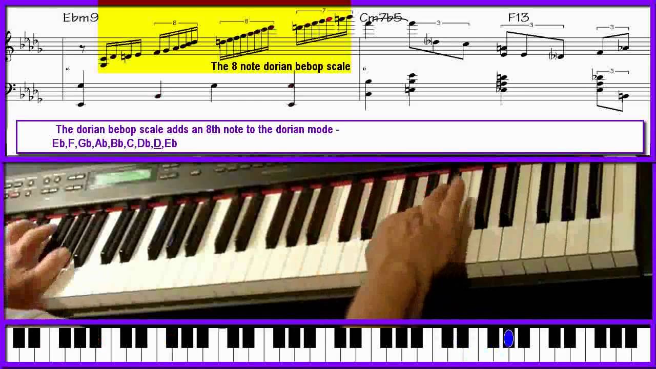 'Body and Soul' - ideas for solo jazz piano