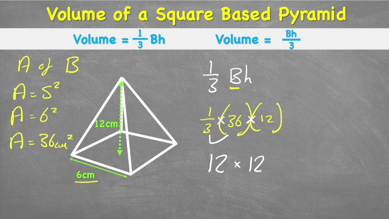 Learn How To Find The VOLUME Of A Square Pyramid - QUICKLY!
