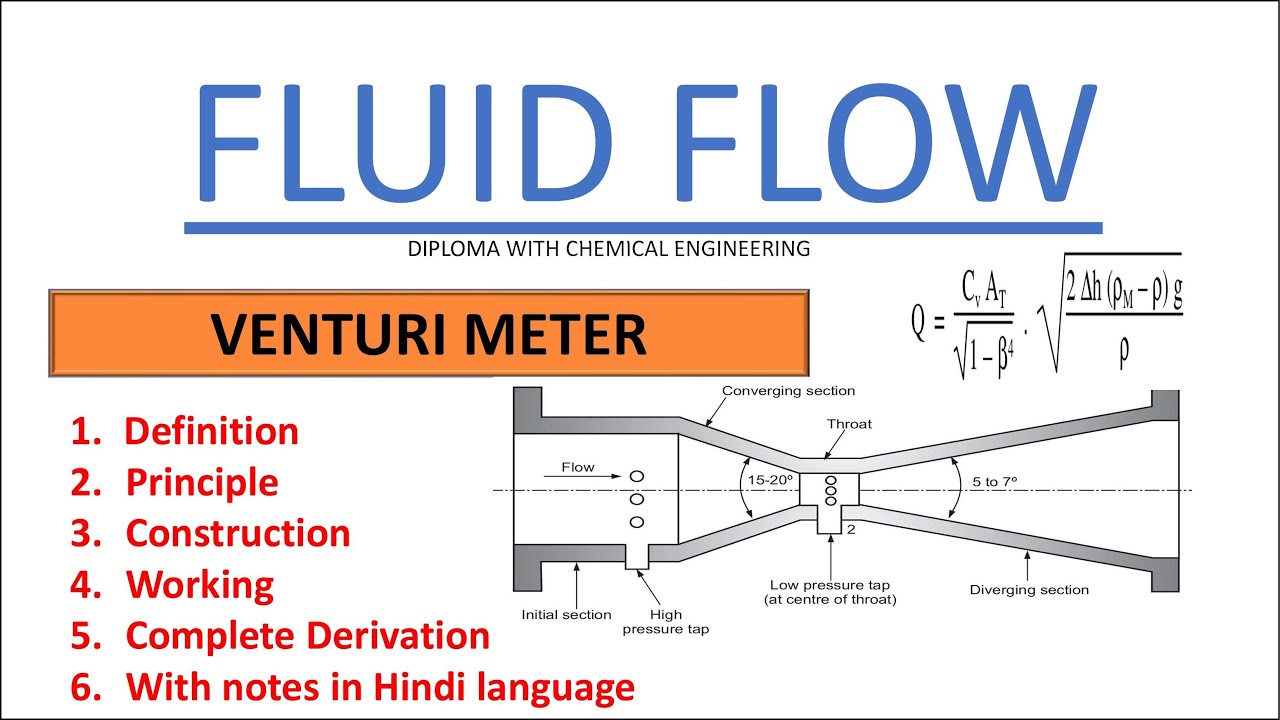 Venturi Meter | Definition Principle Construction Working & Derivation of Venturi Meter | Fluid Flow