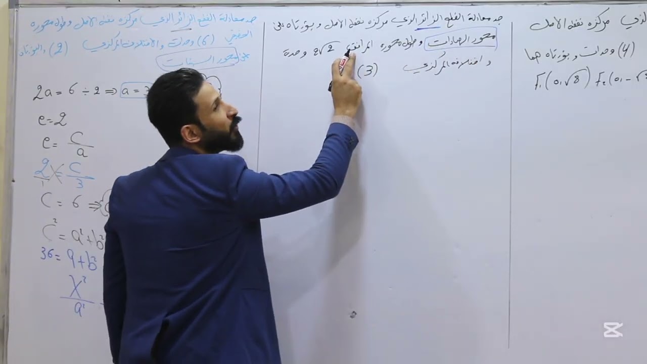 الفصل الثاني/ القطع الزائد المحاضرة الاولى/ الاستاذ مالك الغزالي 