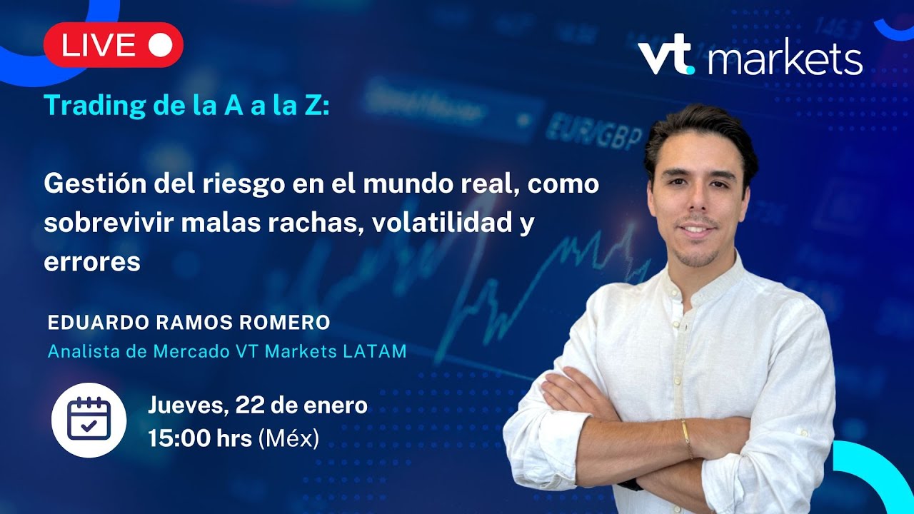 Trading de la A a la Z | Gestión del riesgo en el mundo real, como sobrevivir malas rachas y errores