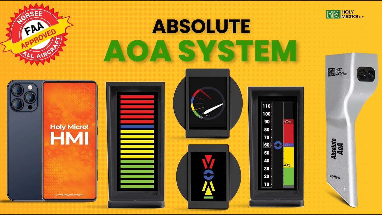 Absolute AoA: The Next-Gen Angle of Attack Indicator for ALL Flight Phases