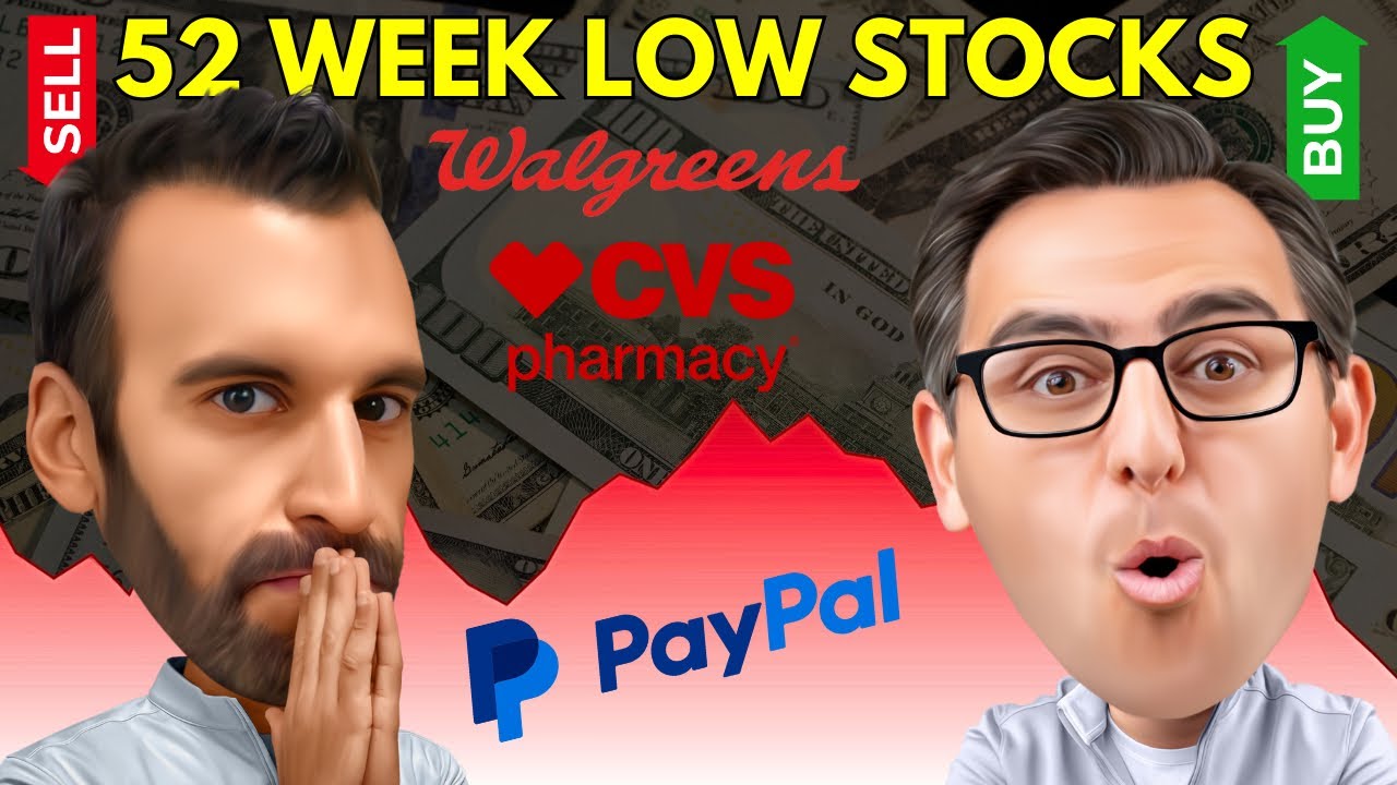 52 Week Low Stocks $PYPL $CVS $WBA - STOCKS TO BUY NOW?