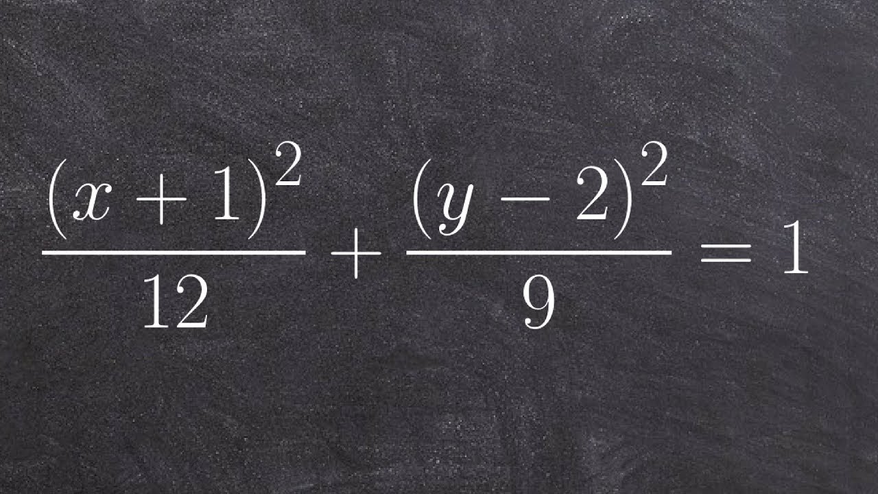 Identify the center, vertices, co vertices and foci of an ellipse