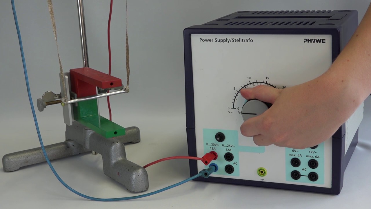Lorentzkraft - Leiterschaukel - Realexperimente