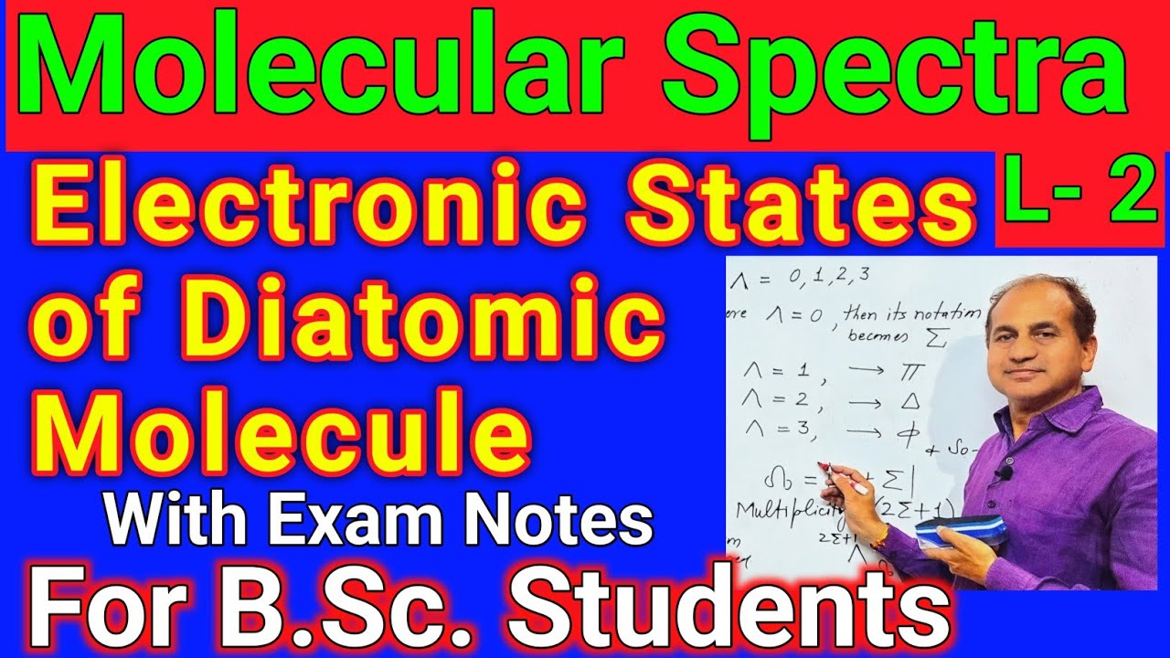 Molecular Spectra B.Sc. 3rd year || Electronic States of Diatomic Molecule for B.Sc. || L-2