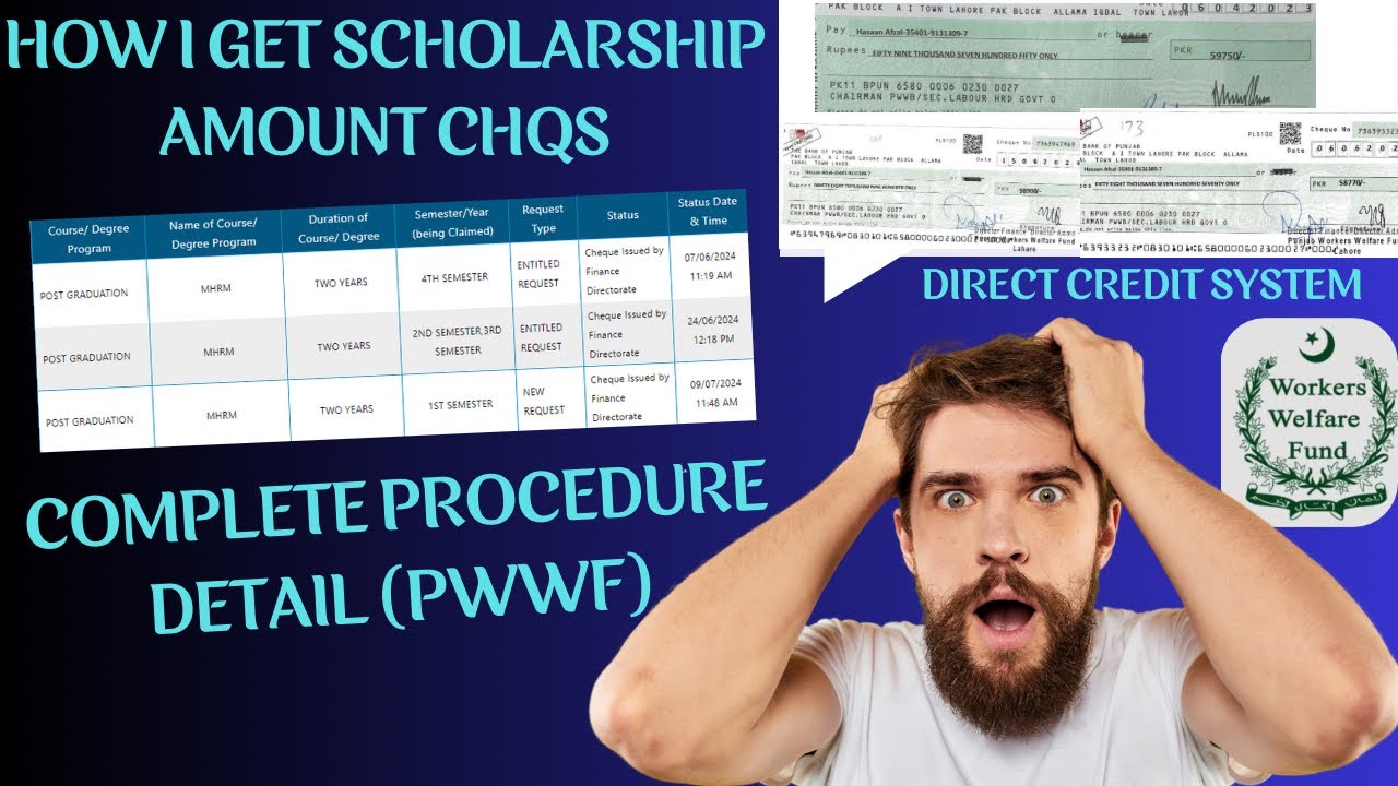 APPLY SCHOARLSHIP FOR PAKISTANI STUDENTS |2024-25| BY PWWF