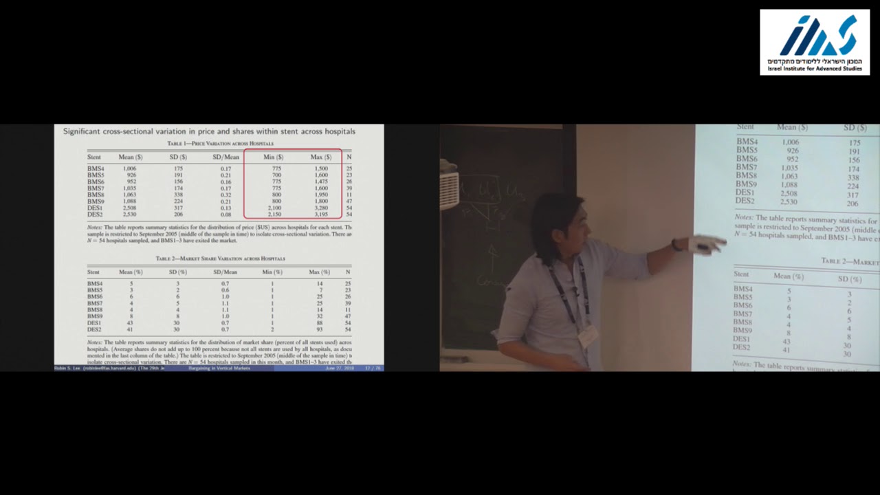 Robin Lee - Horizontal Mergers in Vertical Markets with Bargaining