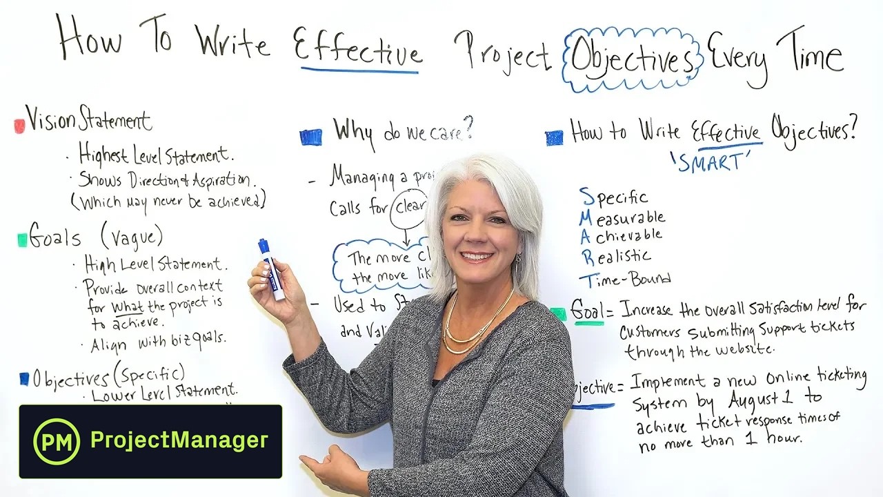 How to Write Effective Project Objectives Every Time - Project Management Training