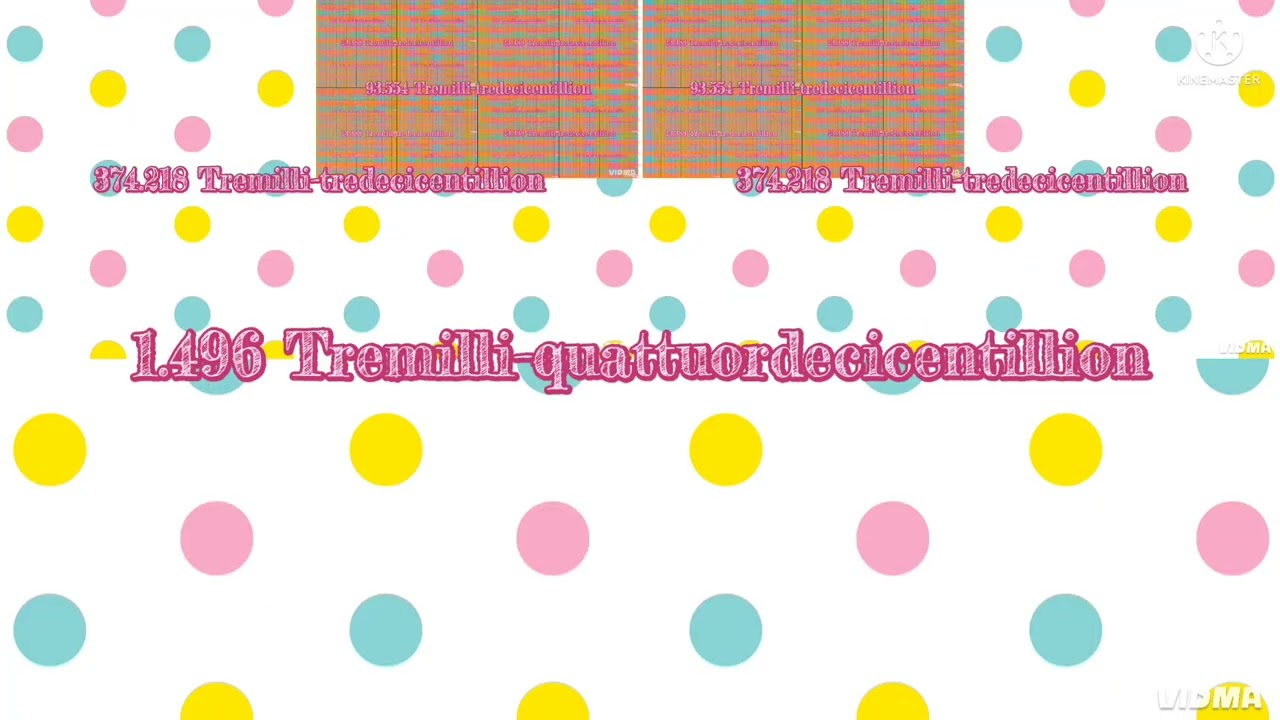 YTS continues to 107.861 Tremilli-novemdecicentillion Times (4^15,550)