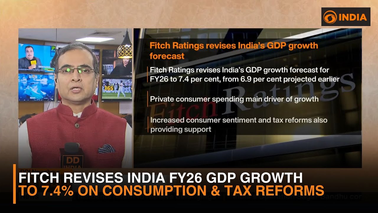 Fitch Revises India FY26 GDP Growth to 7.4% on Strong Consumption & Tax Reforms