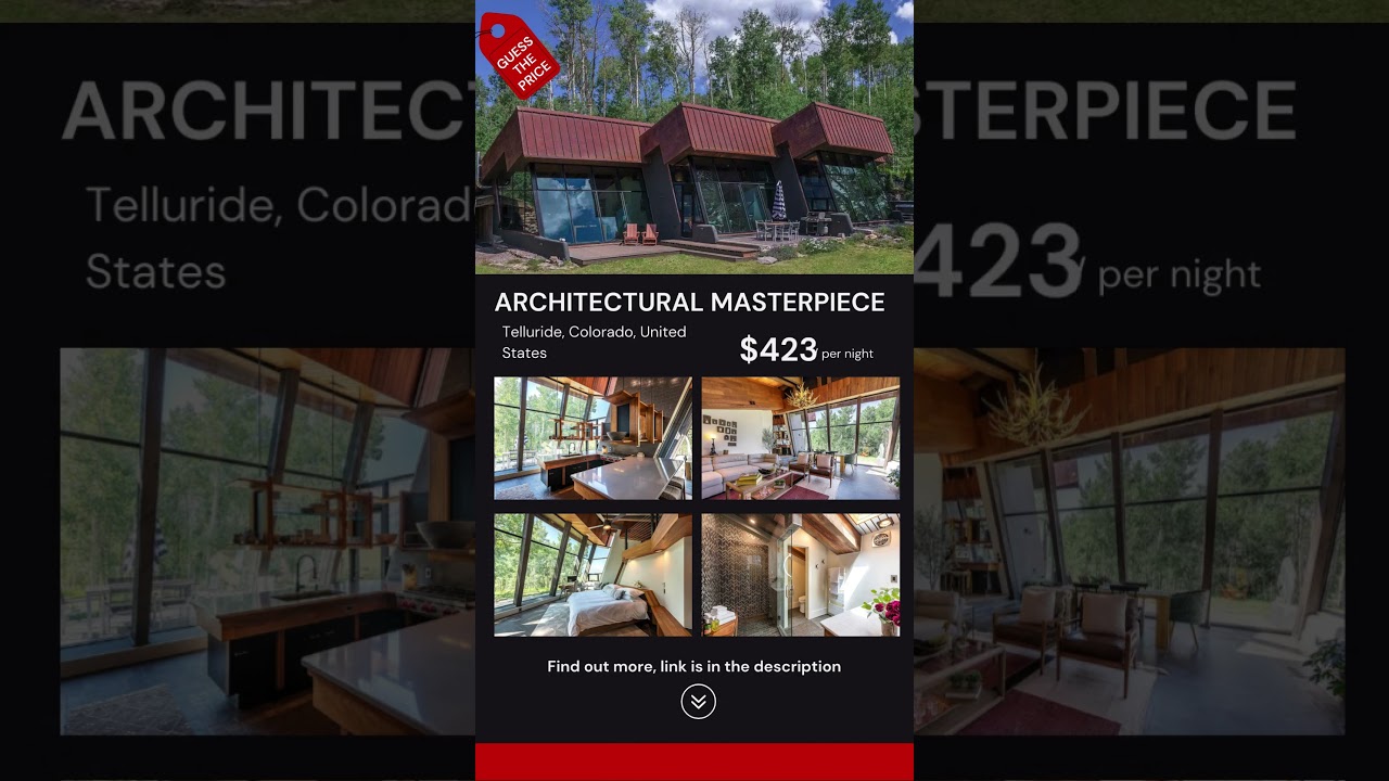 Can you guess the rental home price?