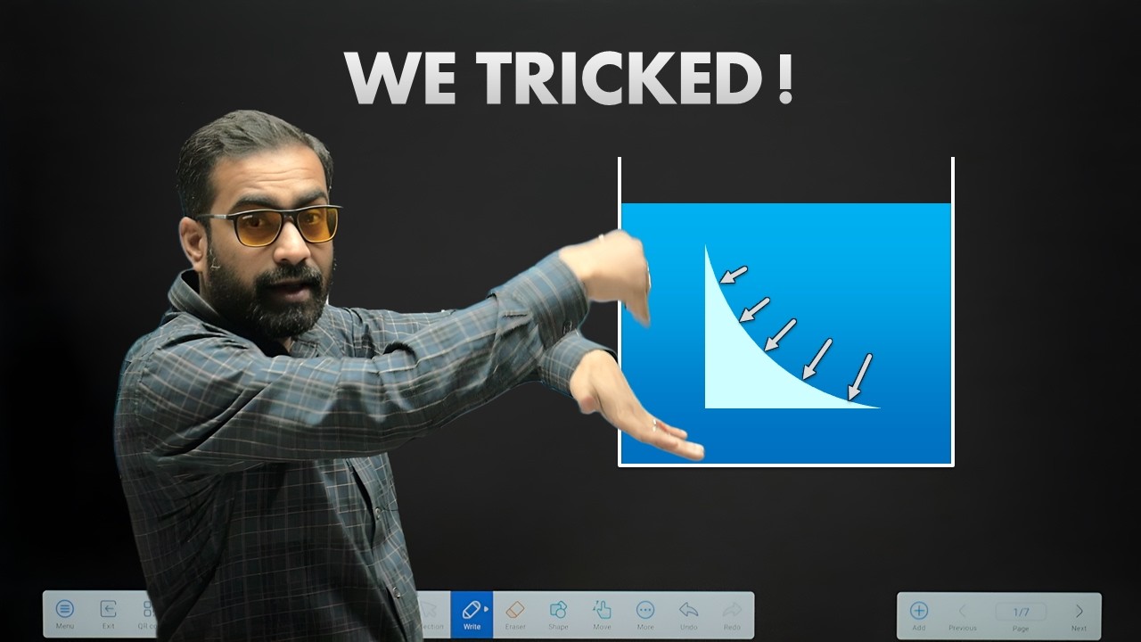 Can You Find Force on "Curved" Surface Due To Fluid Pressure??