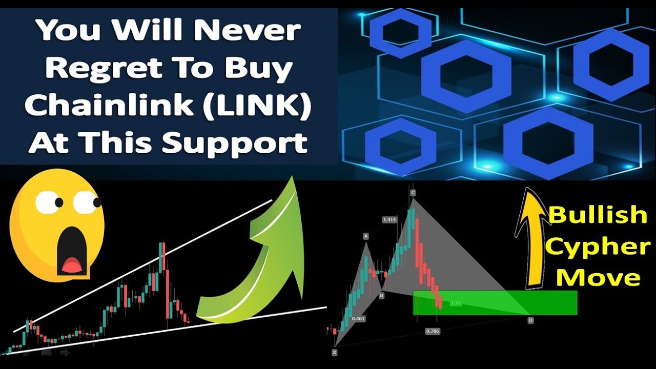 You Will Never Regret To Buy Chainlink (LINK) At This Support