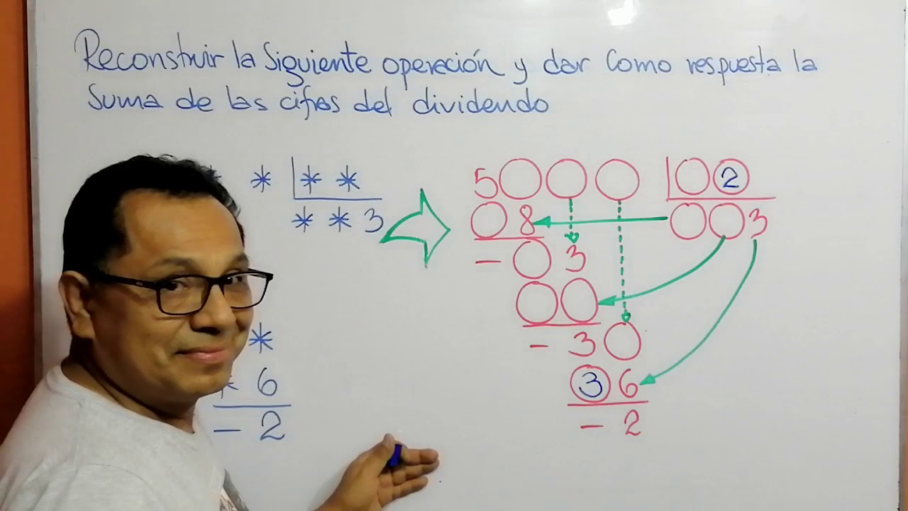 CRIPTOARITMETICA División