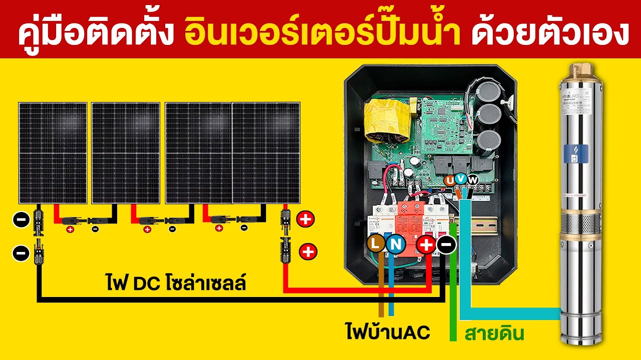 วิธีติดตั้ง อินเวอร์เตอร์ปั๊มน้ำ ไม่ต้องซื้อปั๊มใหม่ | TEL.095-851-9999