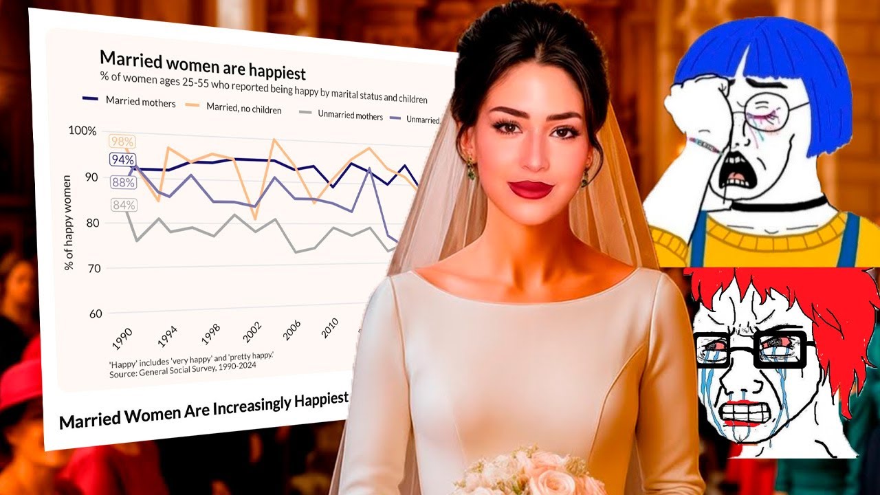Las MUJERES CASADAS son Más Felices que las FEMINISTAS SOLTERAS estudio confirma | Maricel