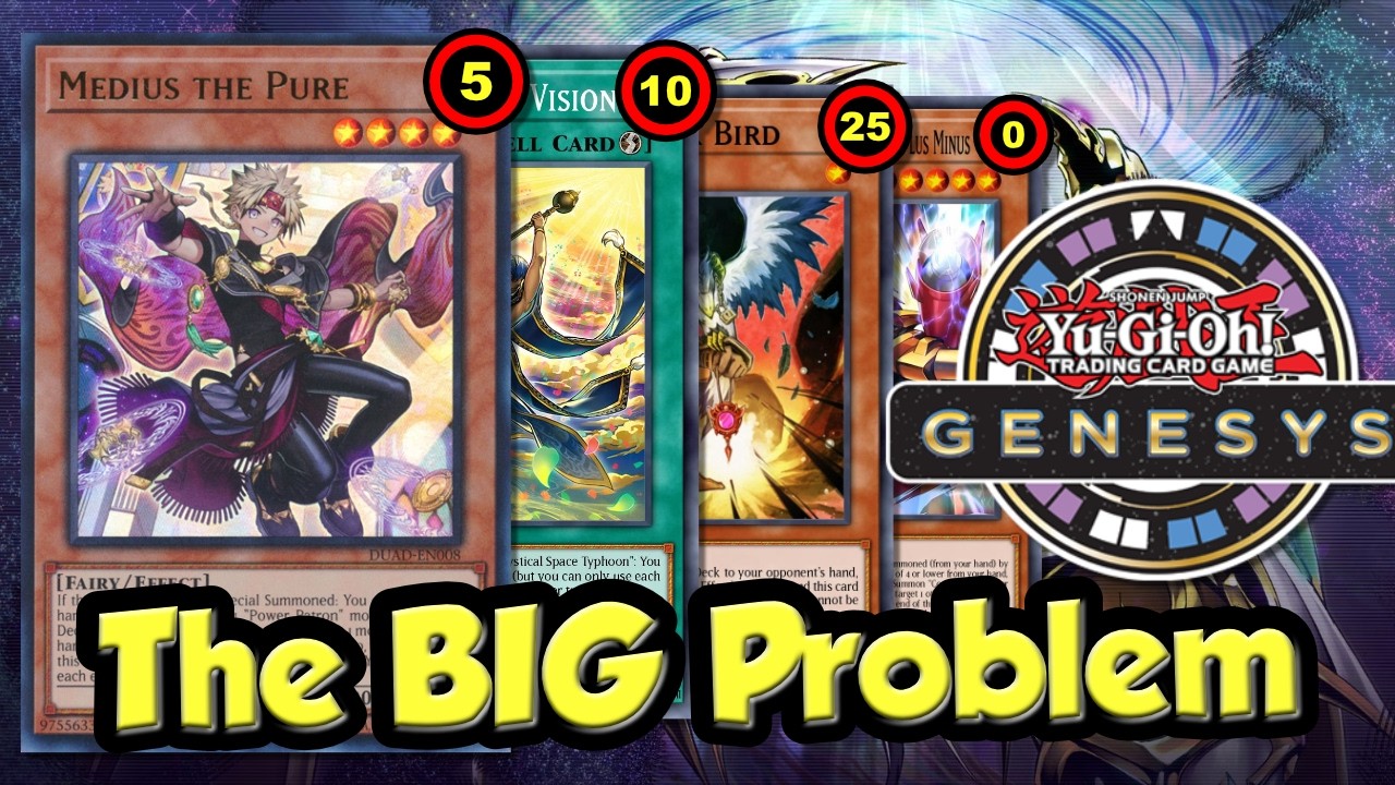 New Yu-Gi-Oh! Genesys points list still has problems
