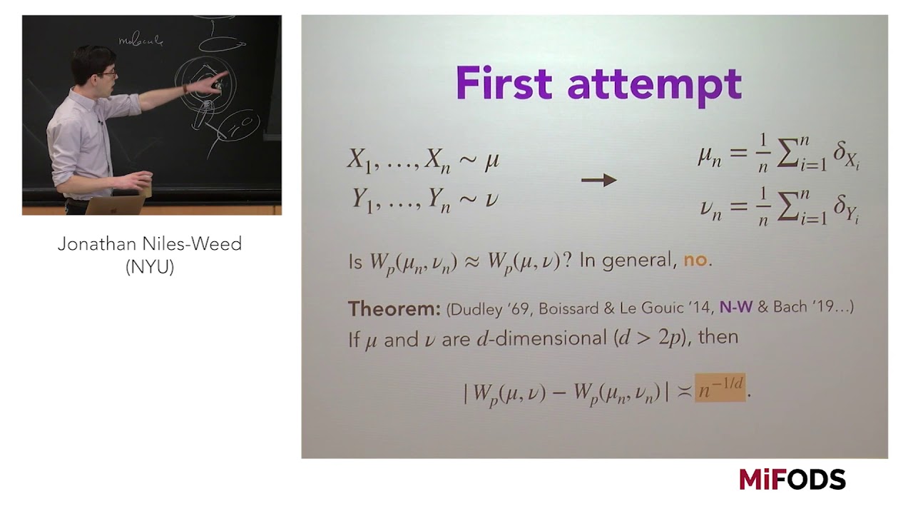 Jonathan Niles-Weed (NYU/IAS) - Estimation of the Wasserstein distance in the spiked transport model