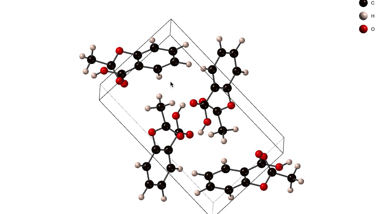 Working with Molecular Crystals