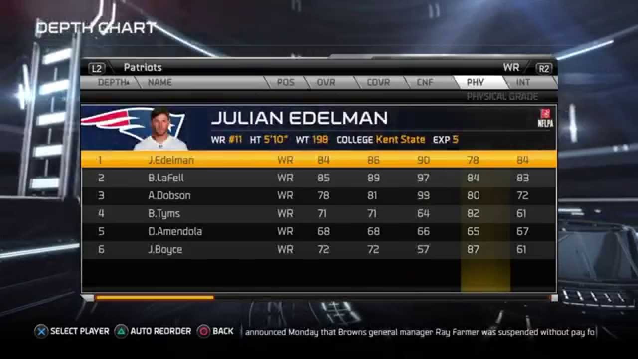 Madden 15: Tips and Tricks: Schemes