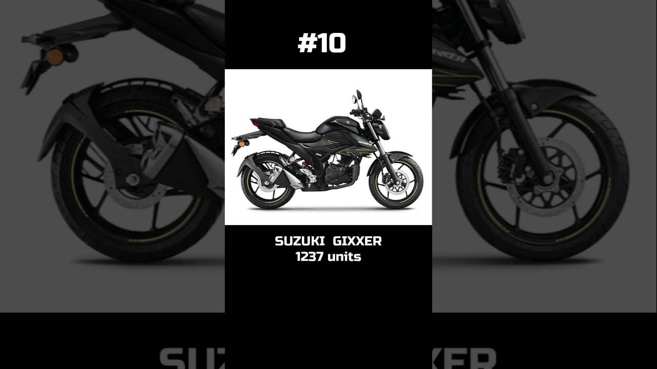 Top 10 150cc-200cc Bikes in Feb25 #top10 #selling #bikes #shorts #shortsvideo