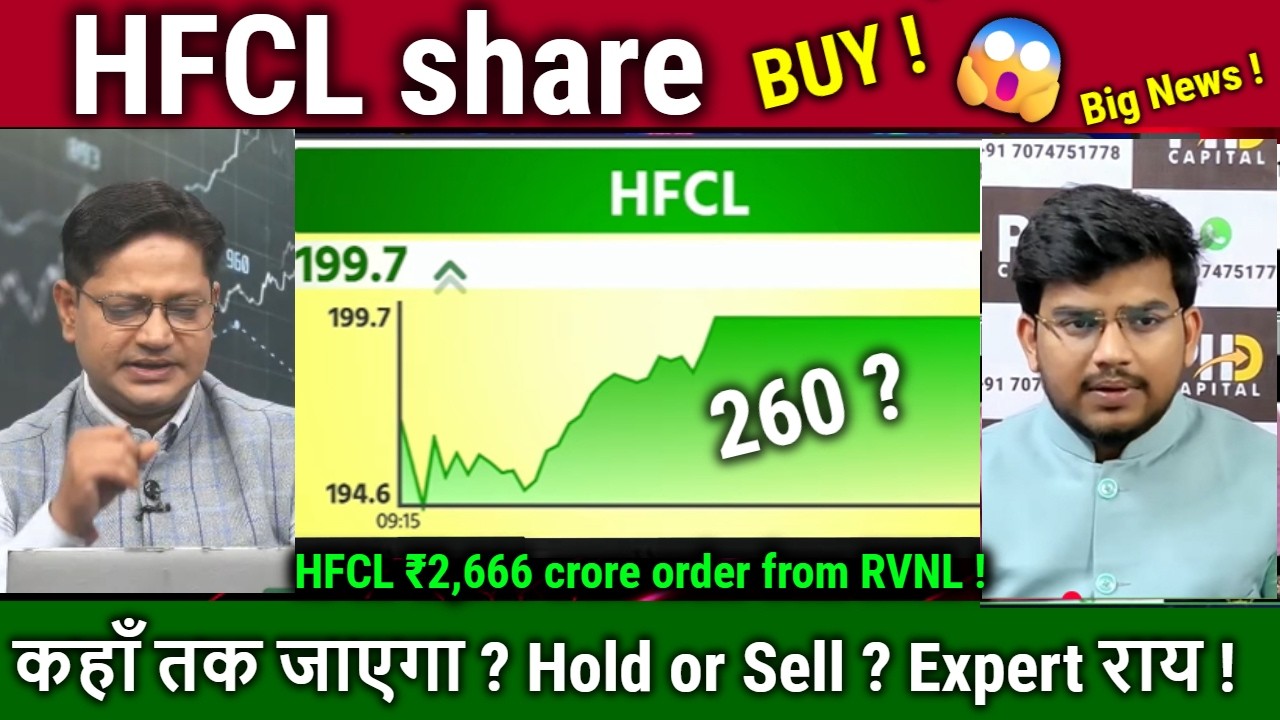 HFCL share latest news,Buy ? HFCL ₹2,666 crore order from RVNL ! Analysis,hfcl share target 2030