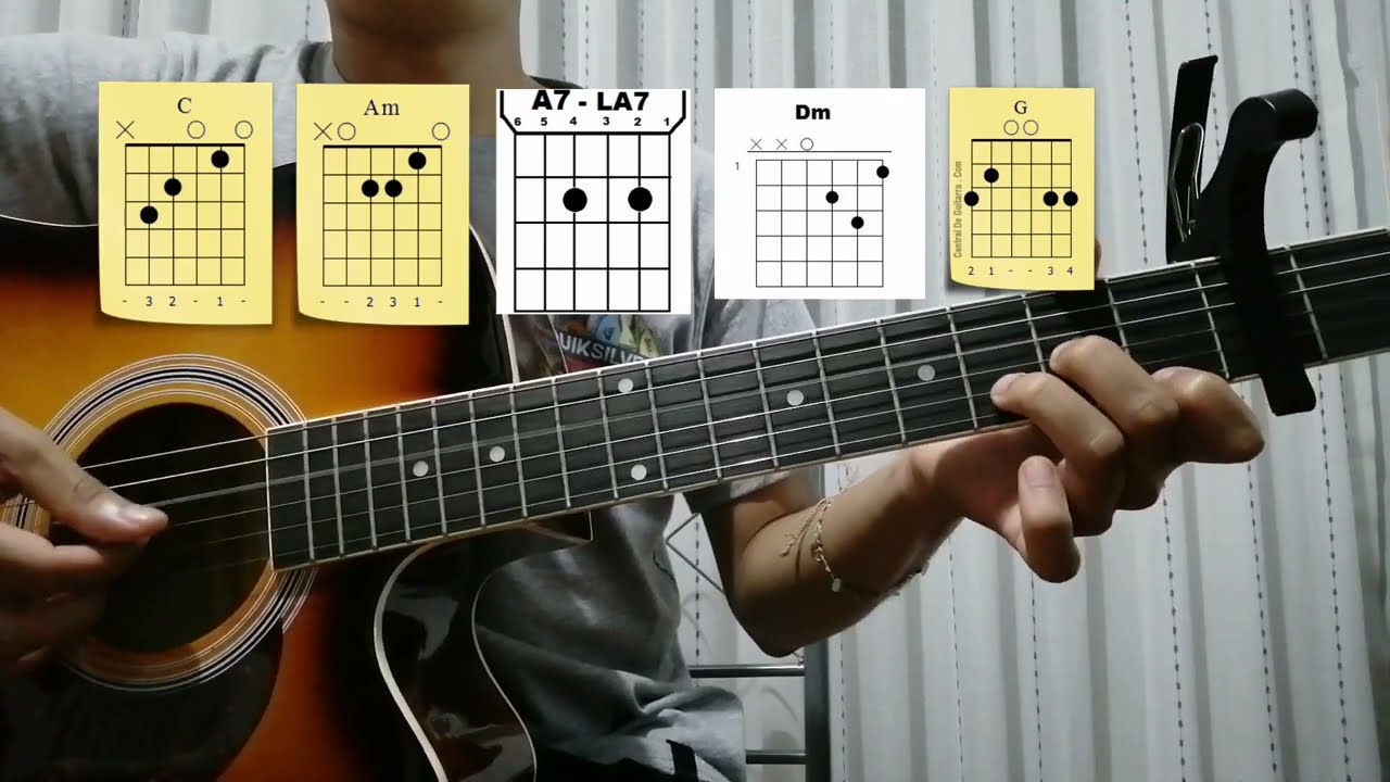 Karol G - MI EX TENÍA RAZÓN Tutorial en Guitarra