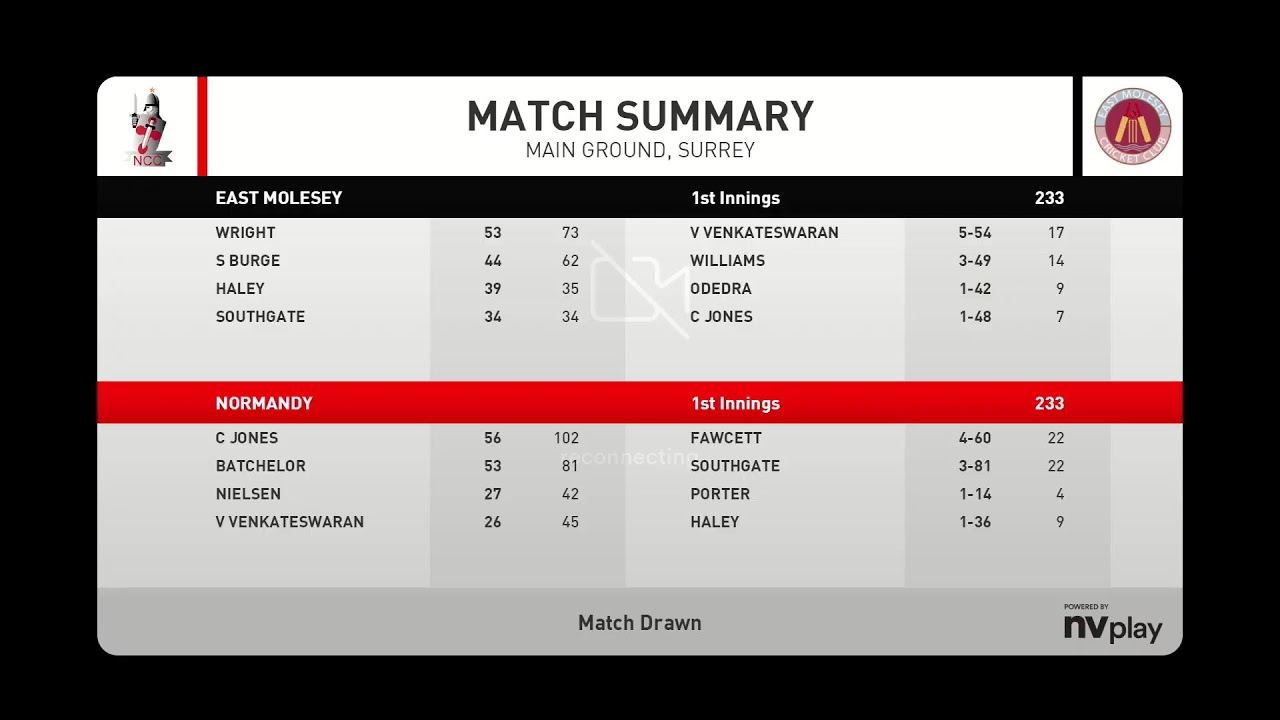 Normandy CC 1st XI v East Molesey 1st XI - 29/07/2023