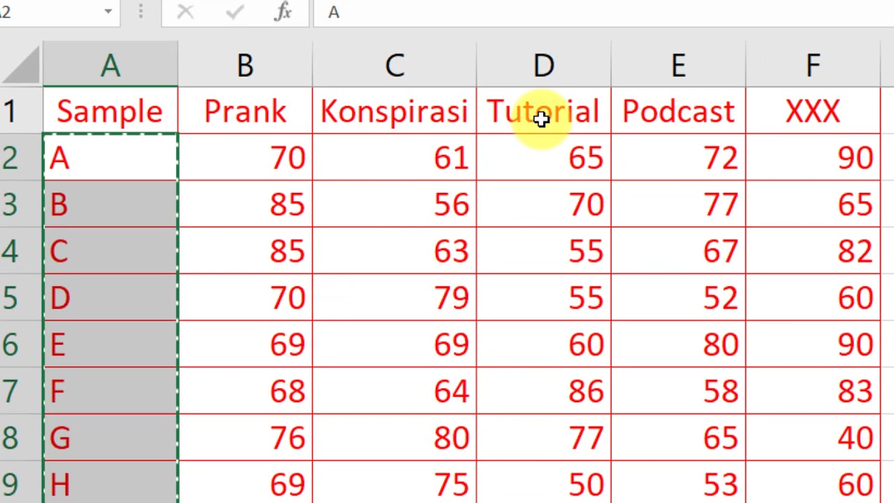Analisa Cluster dengan SPSS