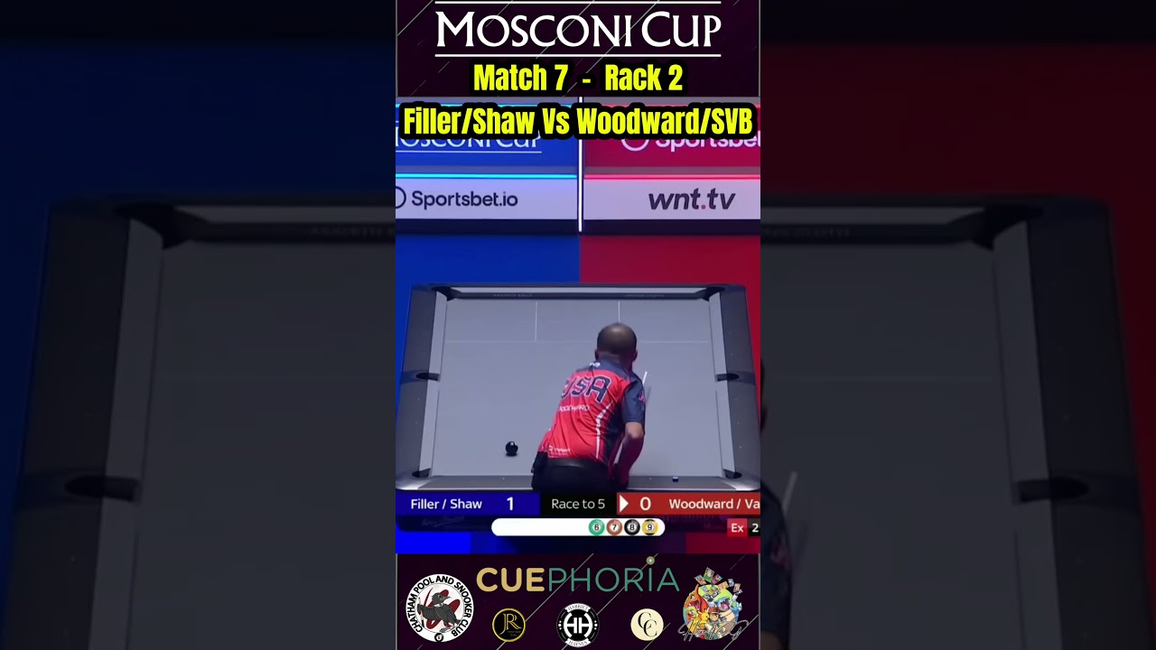 Кубок Москони: Матч 7 - 2-я партия 