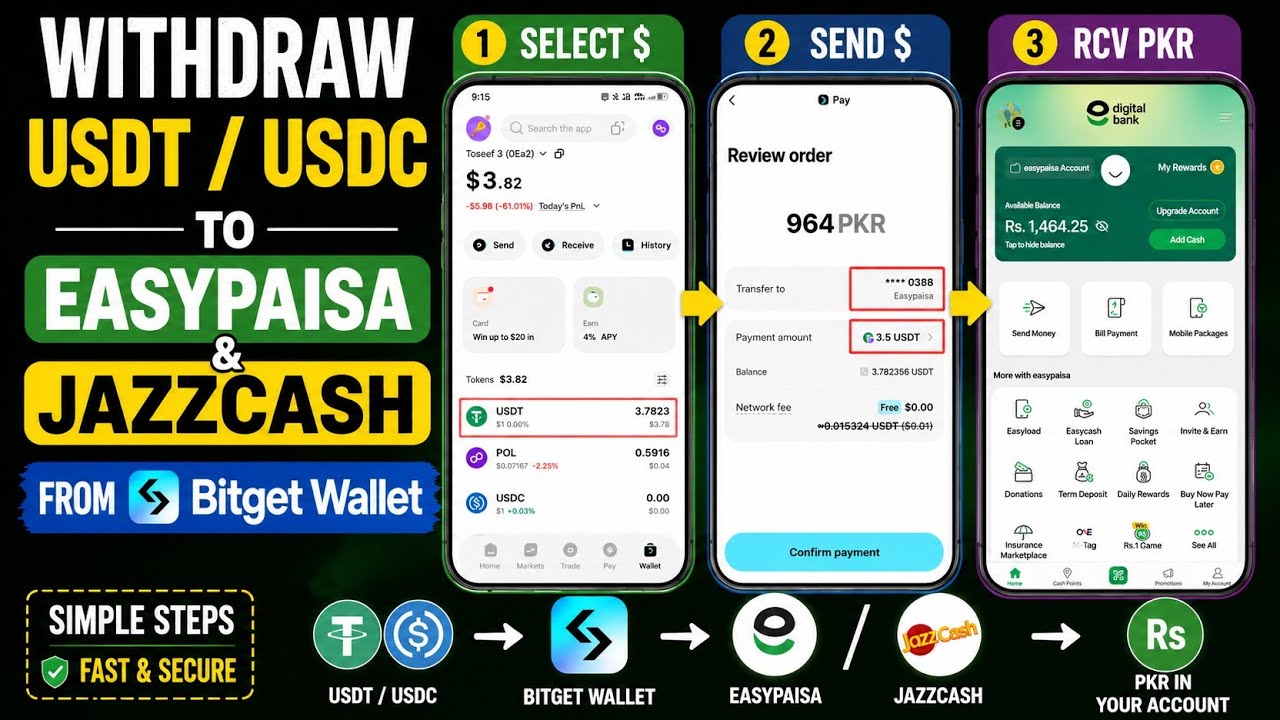 How to Withdraw USDT/USDC to EasyPaisa or JazzCash from Bitget Wallet | Step-by-Step Guide