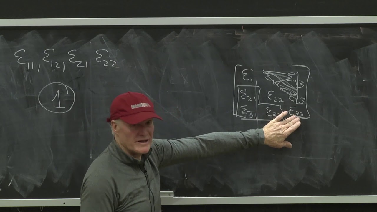 Duality: The curse of dimensionality in demand theory