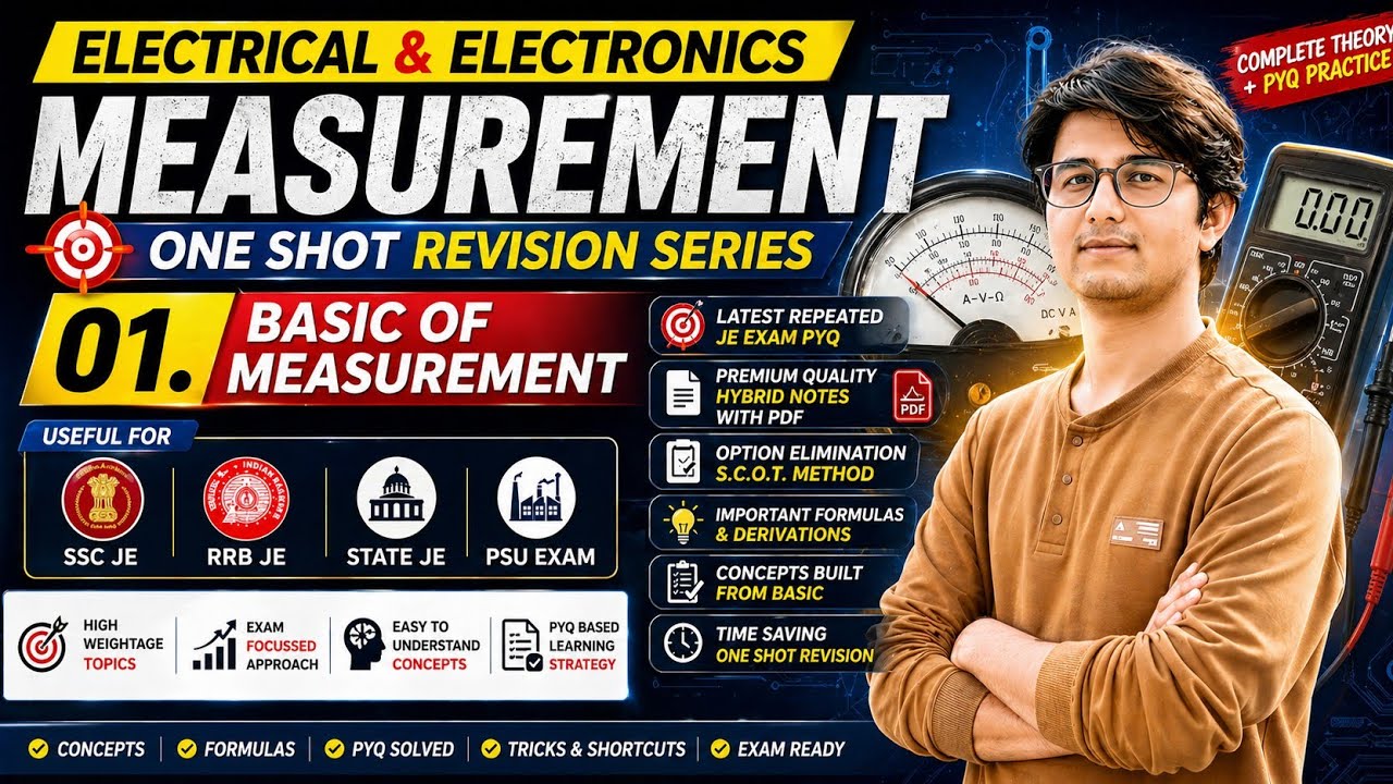 1. Introduction Of Measurement || Types of Measuring Instruments|Characteristics Of Instrument#sscje