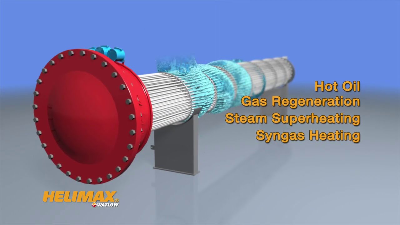 HELIMAX™ Ultra-Efficient Electric Heat Exchanger