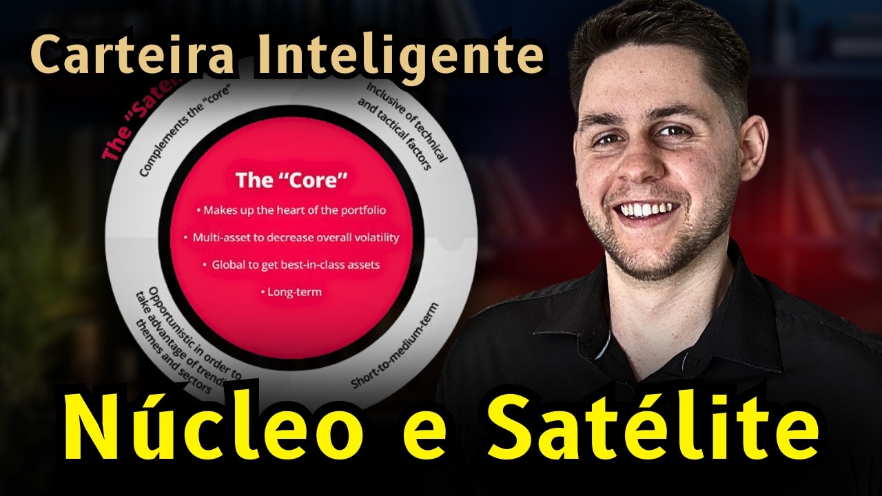 A Melhor Estratégia de Carteira de Investimentos para 99% das Pessoas
