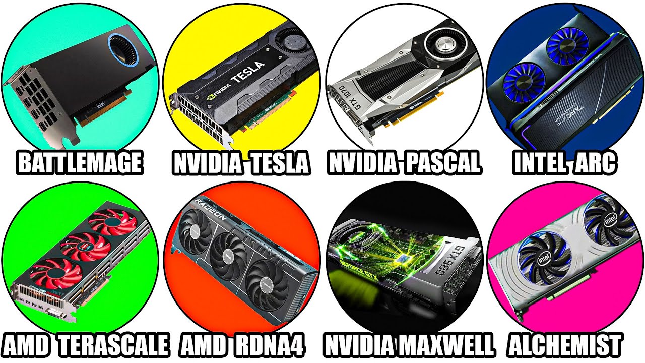Every GPU Architecture EXPLAINED in Detail