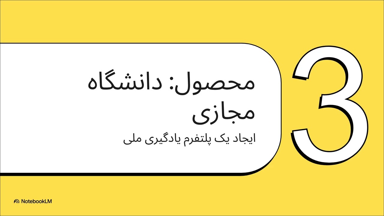 آرشیو یک ملت، بازآفرینی شده
