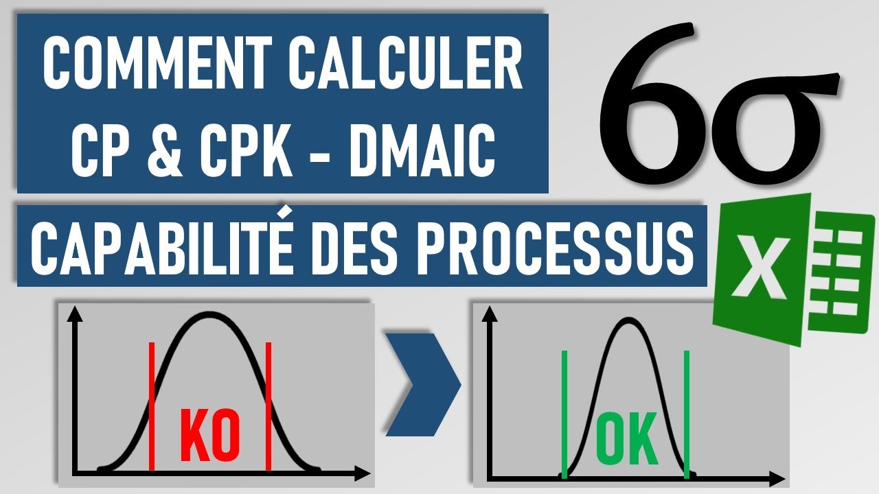 Comment calculer Cp et Cpk - analyse de capabilité - DMAIC