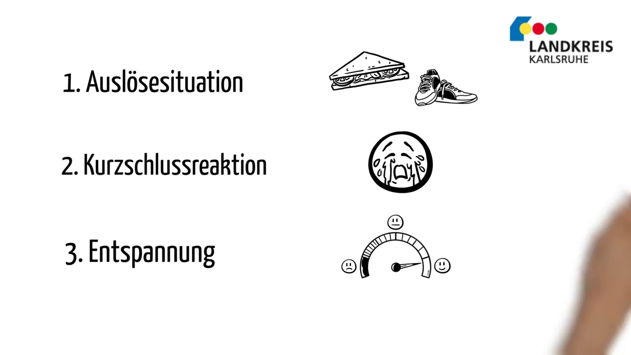 Stur ohne Ende  Was tun wenn Kinder trotzen