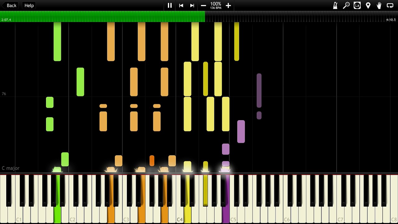 P Mobil - A Zöld, a Bibor és a Fekete Synthesia Piano MIDI