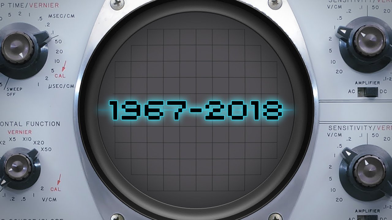 1967-2018.Game – An epilogue of the documentary series