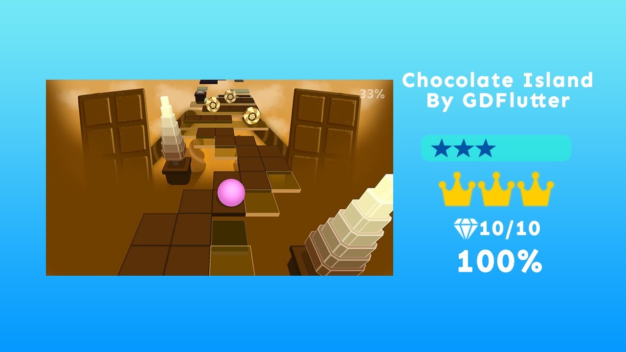 (Rolling Sky Remake) Level 50 - Chocolate Island
