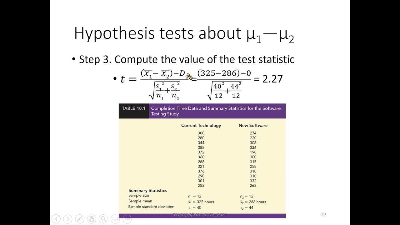 Inferences About the Difference Between Two Population Means: σ1 and σ2 unknown(hypothesis test)