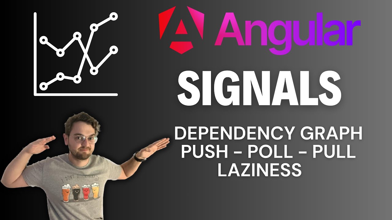 Angular Signals Dependency Graph - Push Poll Pull Algorithm - Laziness