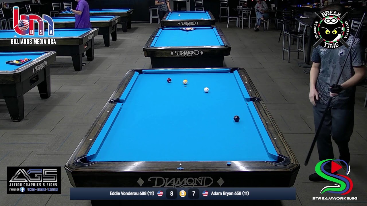 The Fish Who Lived - Day Two (B) March 1st, 2026 - Break Time Cary